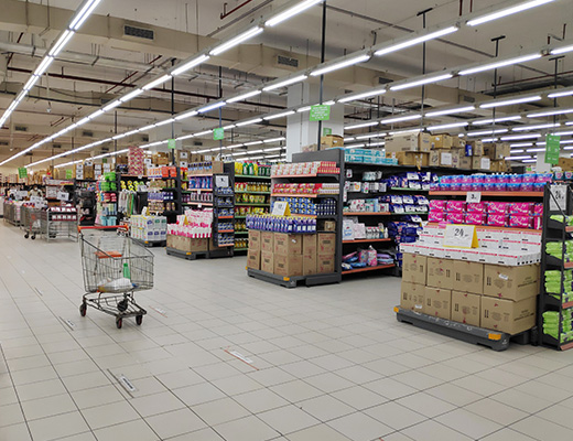 FMCG market in India