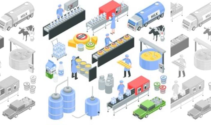 Growth of India’s plant-based meat industry