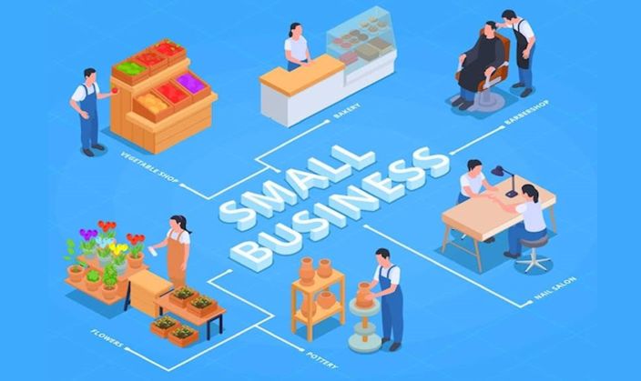 MSMEs: Growth Driver for New India