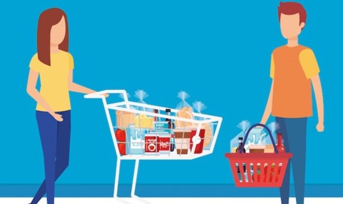 Decoding the Indian Consumer Basket