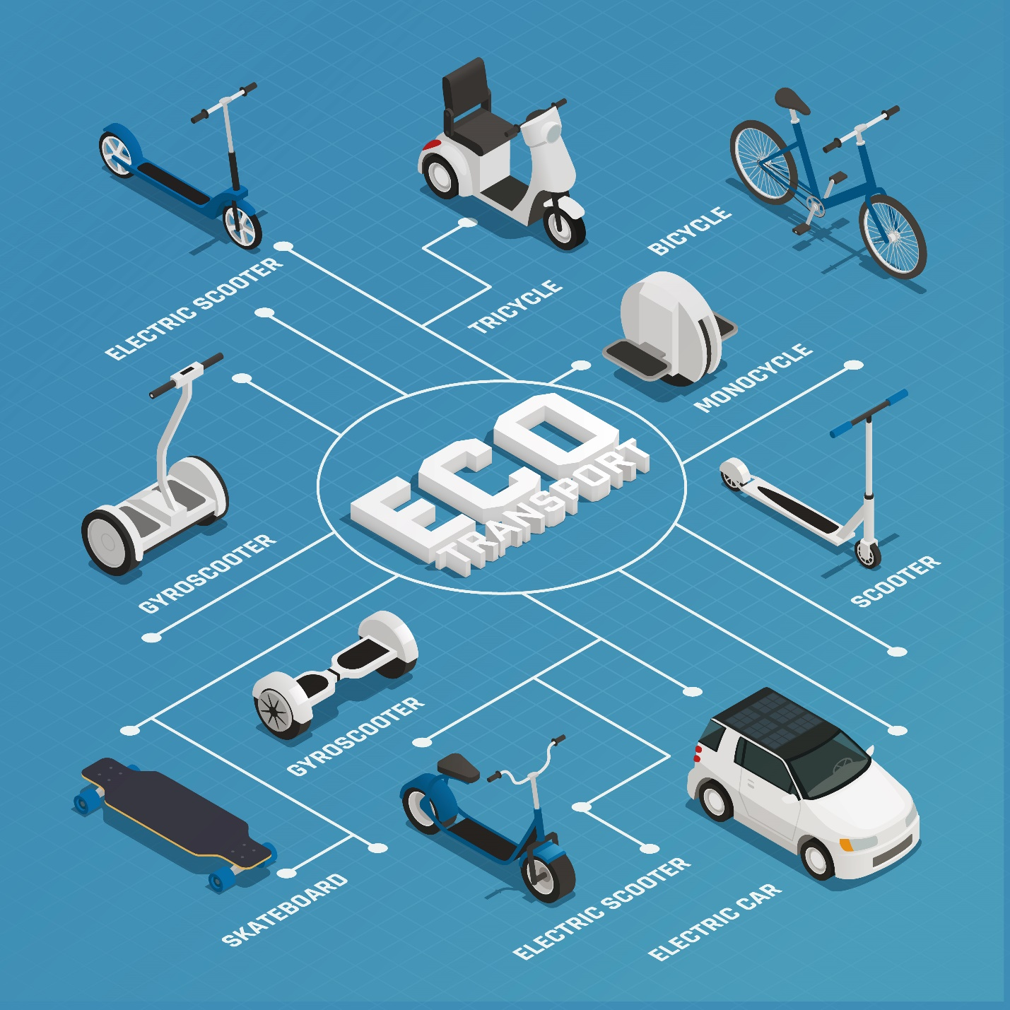 Electric Mobility in Secondary Cities: Beyond Delhi and Bengaluru