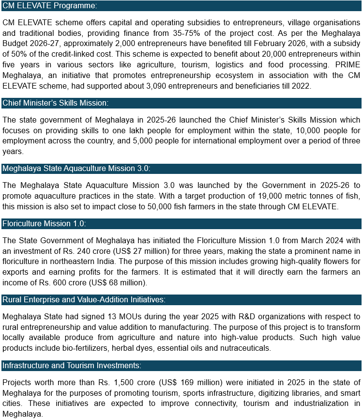 Government Initiatives Supporting Industrial Growth