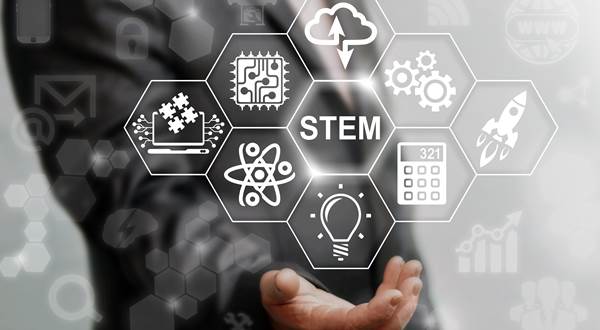 Leading science and technology: The opportunity and the challenges for India